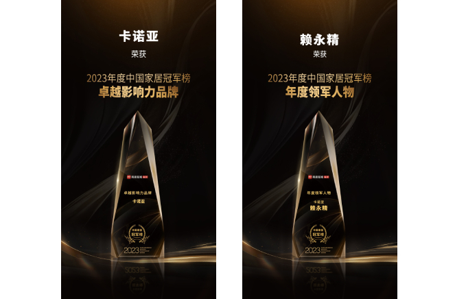 卡諾亞喜獲“卓越影響力品牌”、“年度領(lǐng)軍人物”重磅榮譽